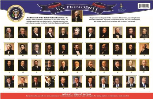 US Presidents Placemat 