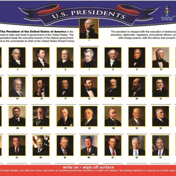 US Presidents Placemat