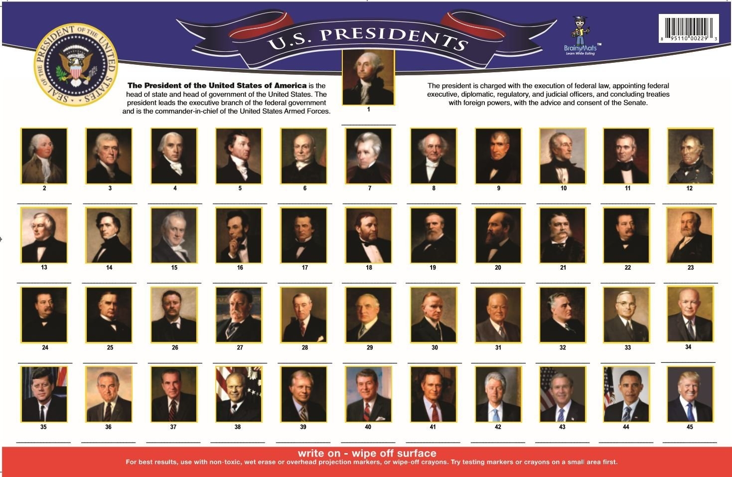 Printable List Of U.s. Presidents With Pictures